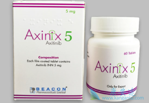 Axitinib,